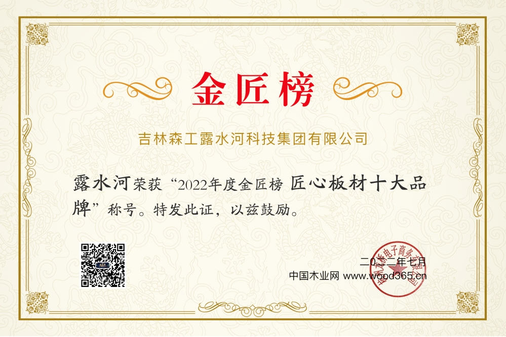 Top Ten Brands of Ingenious Plates 2022